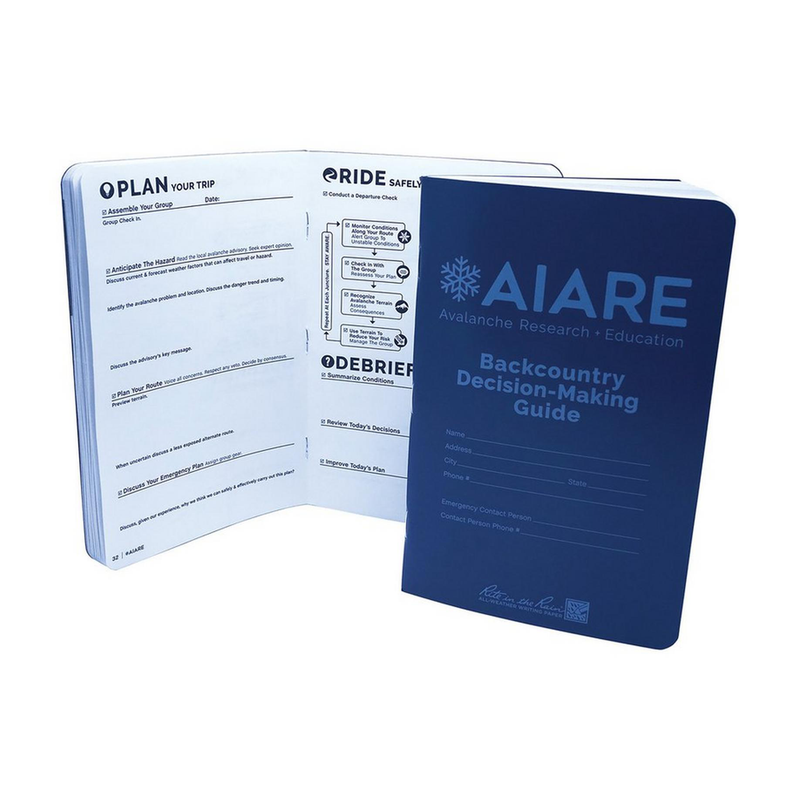 AIARE Backcountry Decision-Making Guide