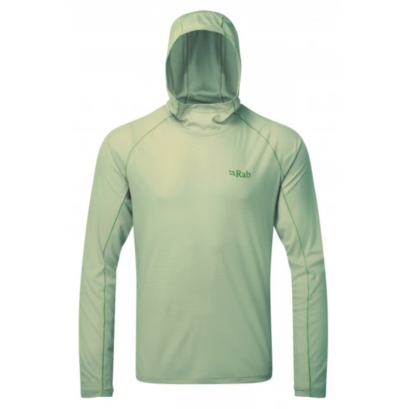 Reviewed: Rab Pulse Hoody