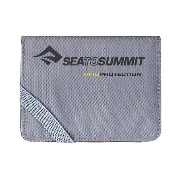 Card Holder RFID