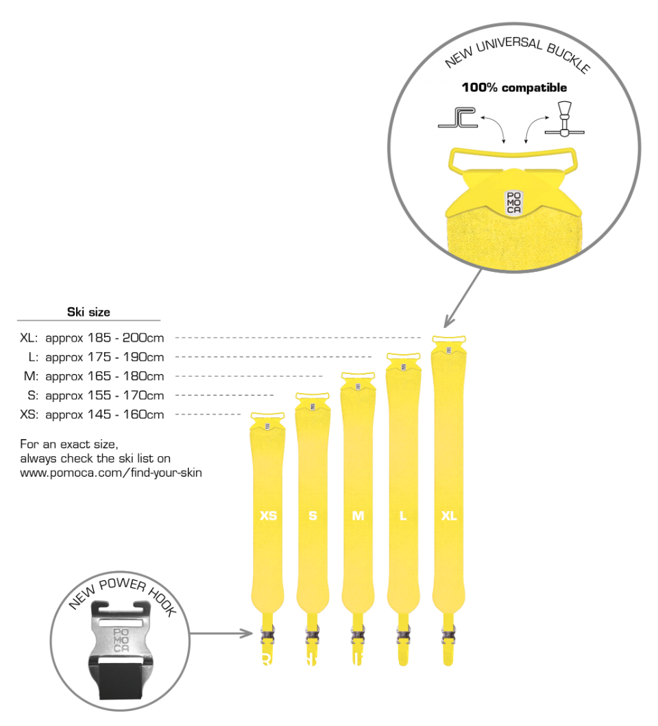 Tour Explore - R2C 140mm