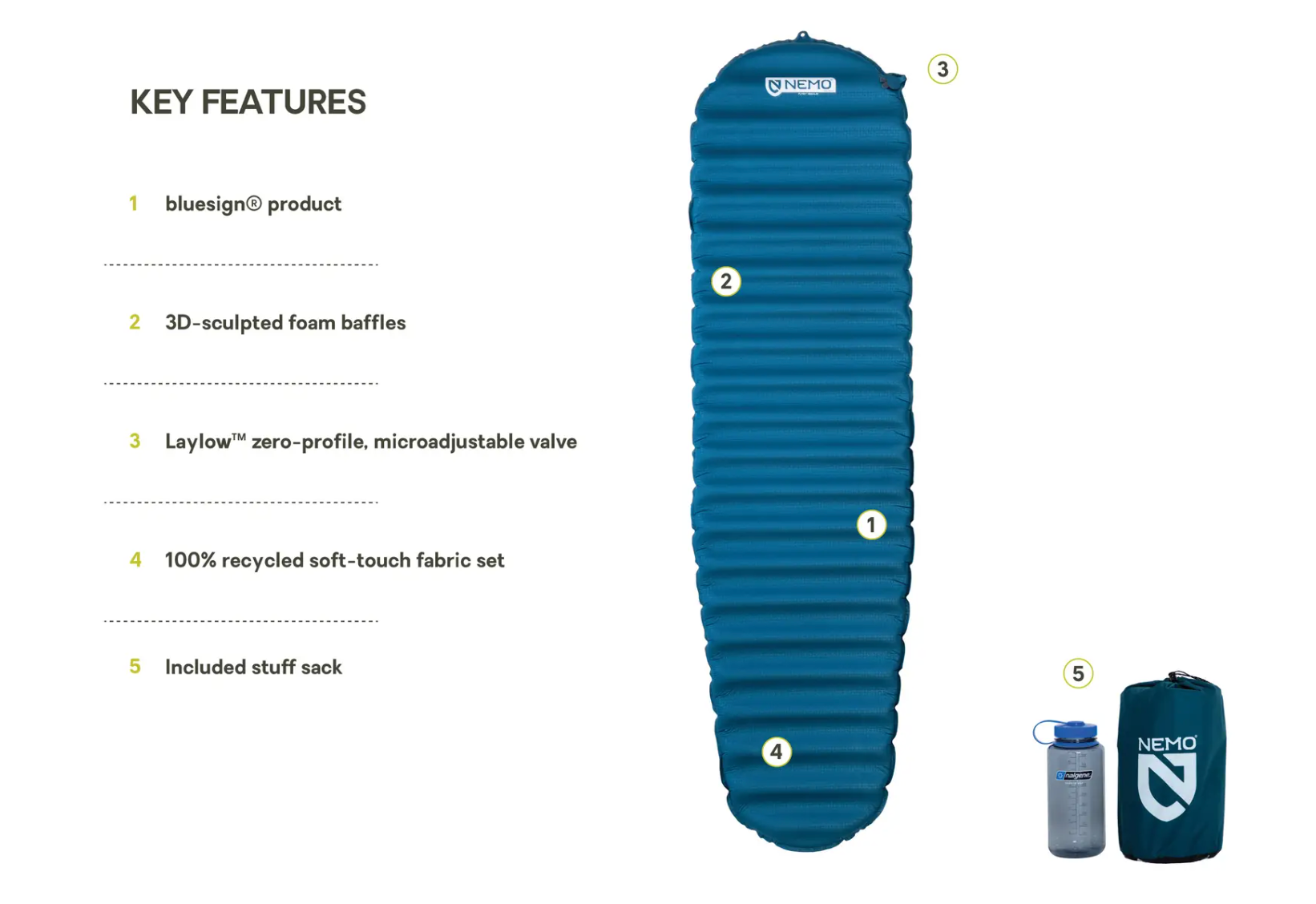 Flyer Self-Inflating Sleeping Pad