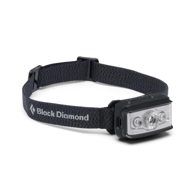 Storm Headlamp